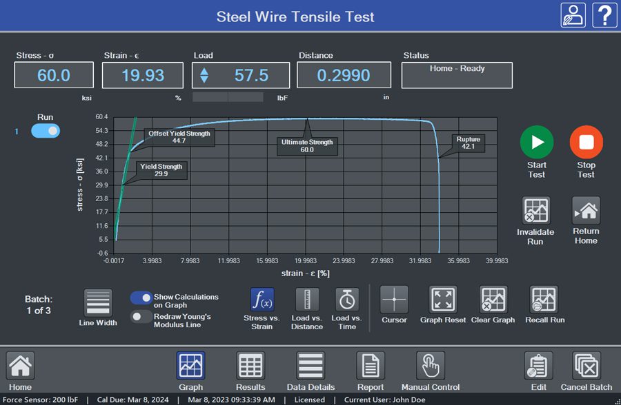 F-Serie - neue Funktionen für Materialtests